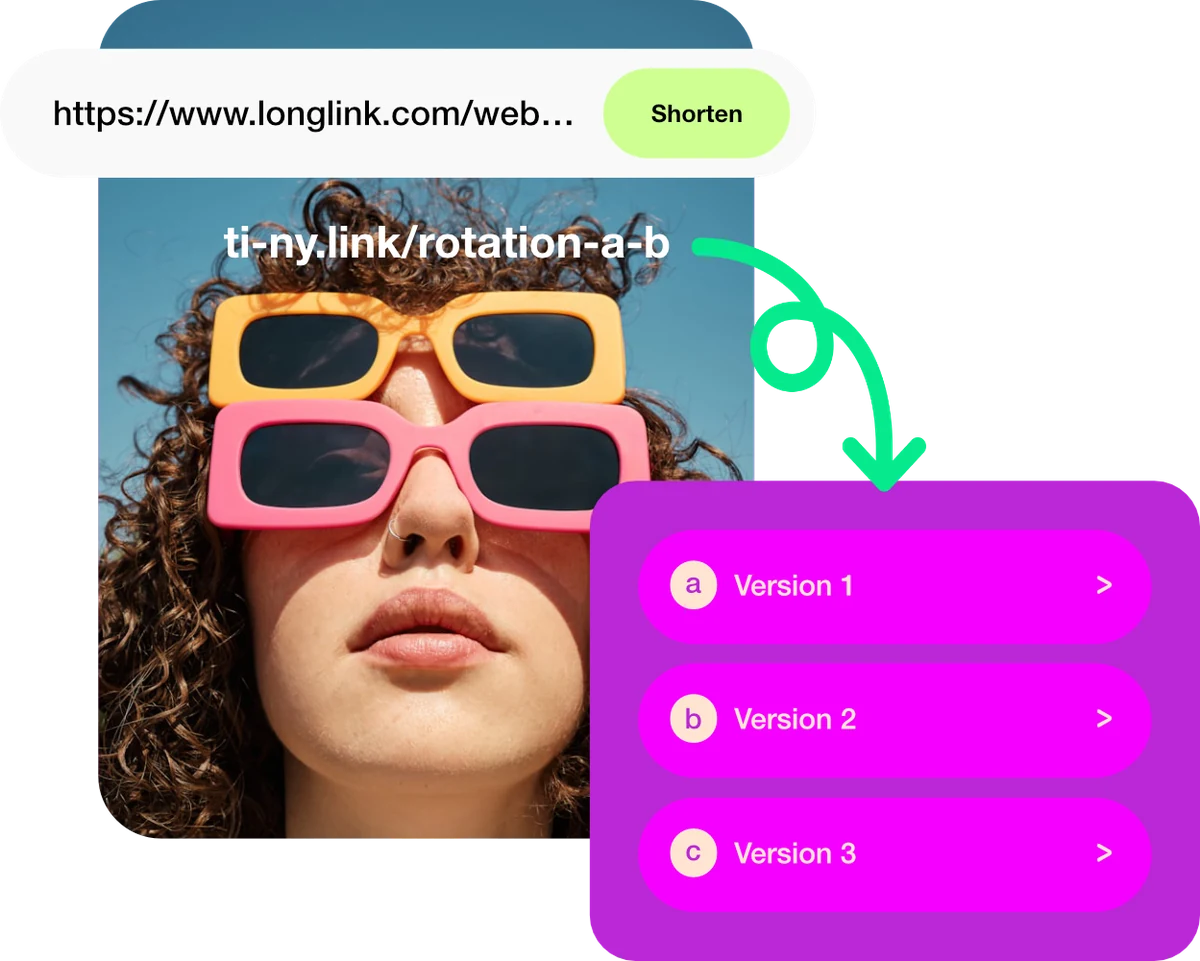 Dynamic link example with a short URL and customizable destinations
