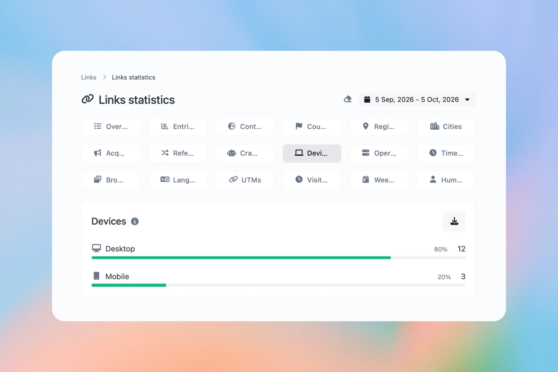 Devices report showing 12 desktop visits and three mobile visits